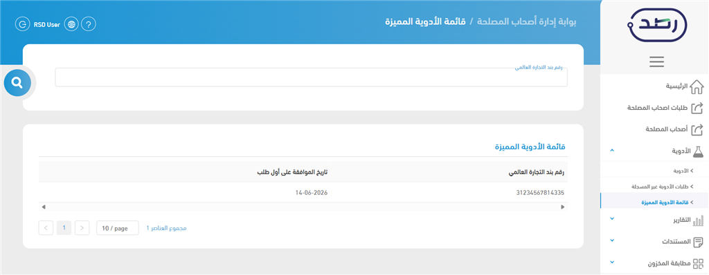 قائمة الأدوية المميزة