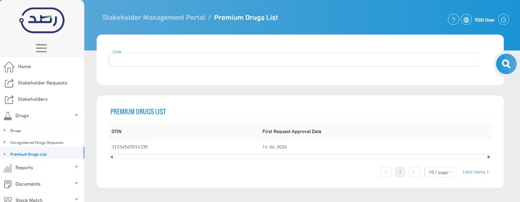 Premium Drugs List