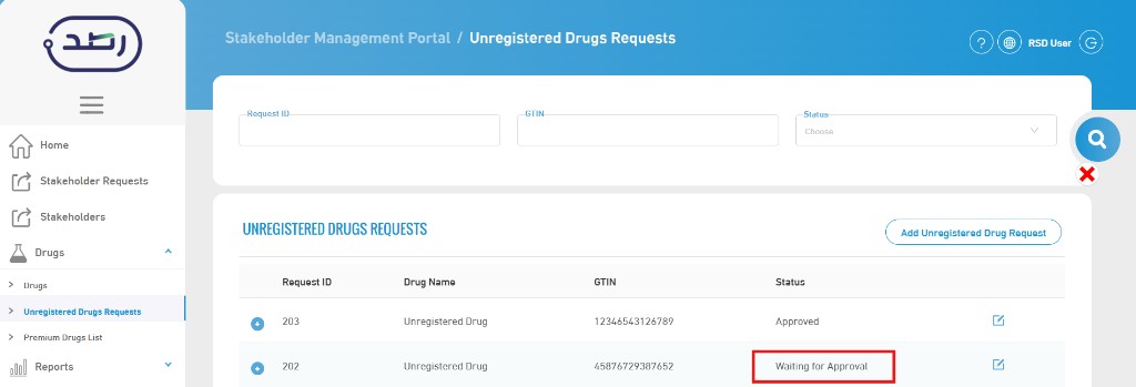 Unregistered Drug Request Waiting for Approval